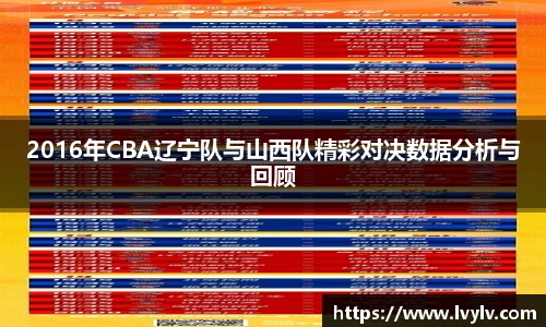 leyu2016年CBA辽宁队与山西队精彩对决数据分析与回顾